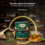 Green Tea Leaf Wonder