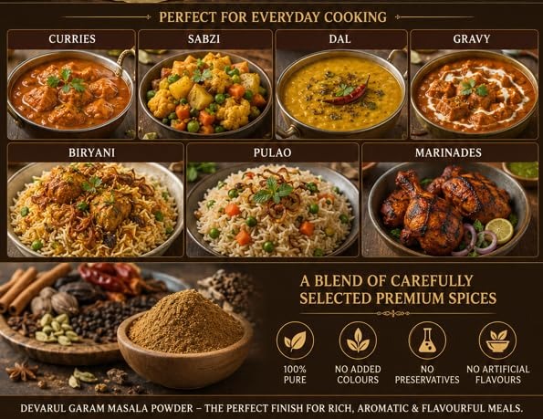 Devarul Garam Masala