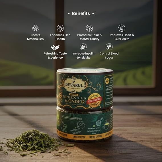 Green Tea Leaf Wonder