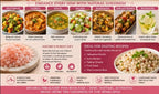 Devarul Himalayan Pink Rock Salt