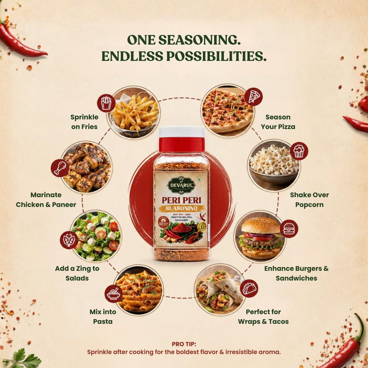 Devarul Peri Peri Seasoning